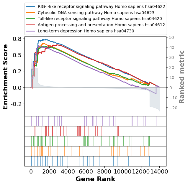 _images/singlecell_example_28_0.png